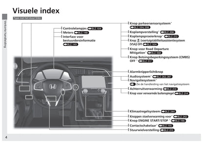 2017-2022 Honda Civic Sedan Diesel Gebruikershandleiding | Nederlands