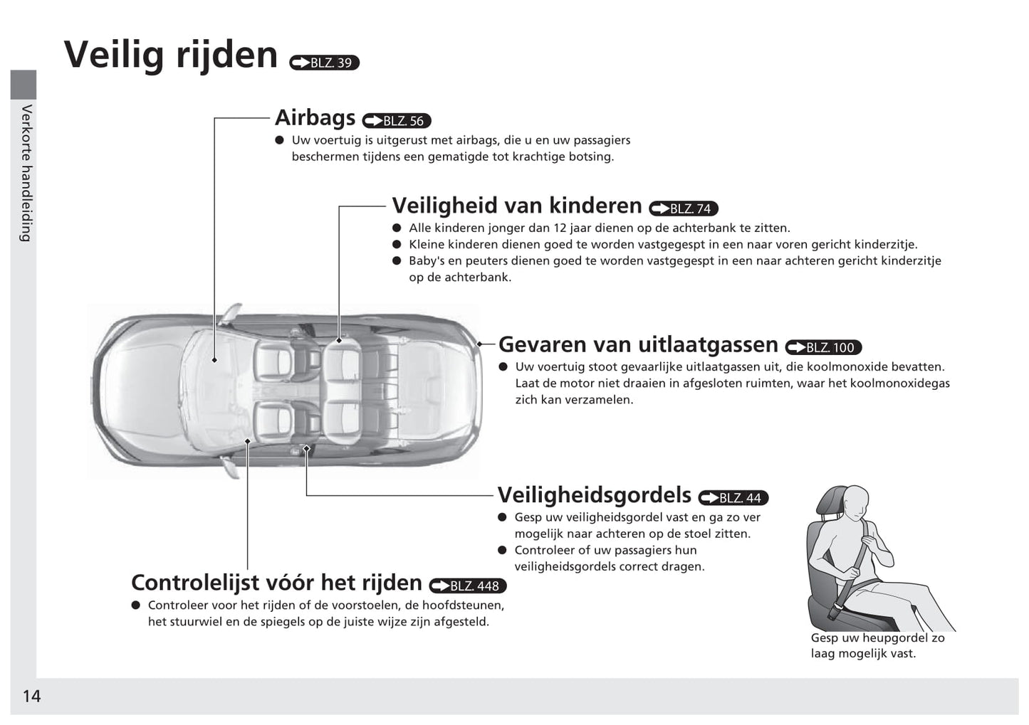 2017-2022 Honda Civic Sedan Diesel Gebruikershandleiding | Nederlands