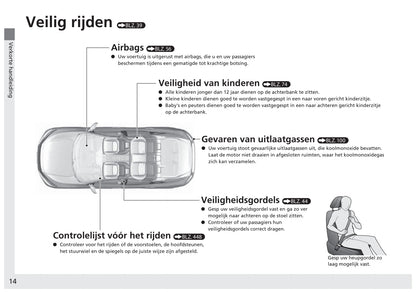 2017-2022 Honda Civic Sedan Diesel Gebruikershandleiding | Nederlands