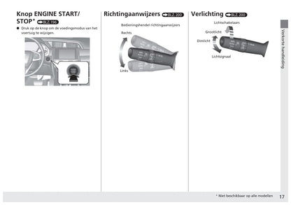 2017-2022 Honda Civic Sedan Diesel Gebruikershandleiding | Nederlands