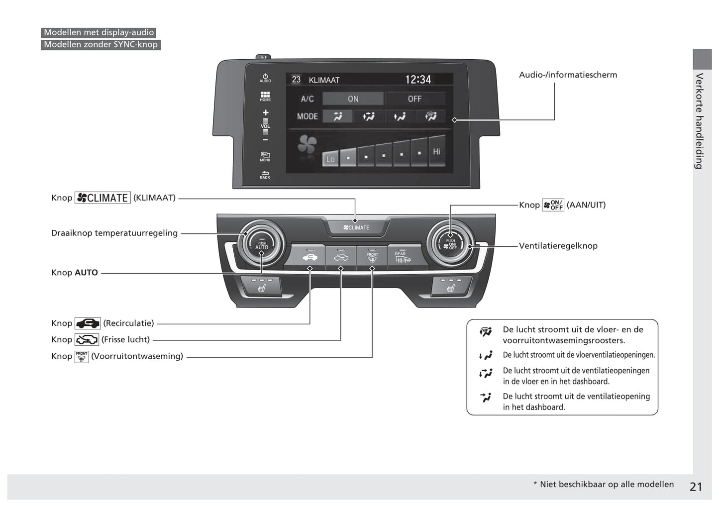 2017-2018 Honda Civic Sedan Diesel Owner's Manual | Dutch