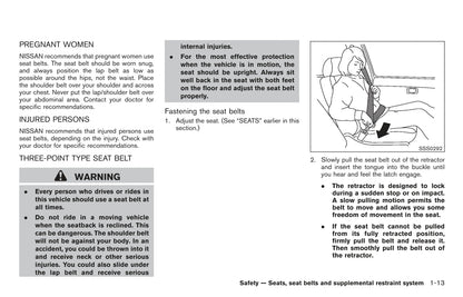 2011 Nissan Juke Owner's Manual | English