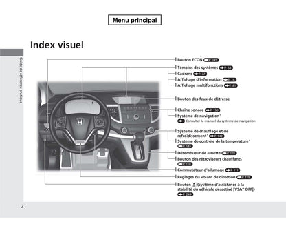 2012-2015 Honda CR-V Manuel du propriétaire | Français