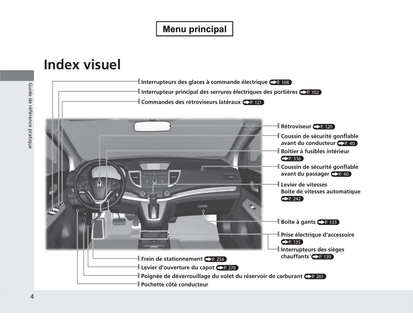 2012-2015 Honda CR-V Manuel du propriétaire | Français