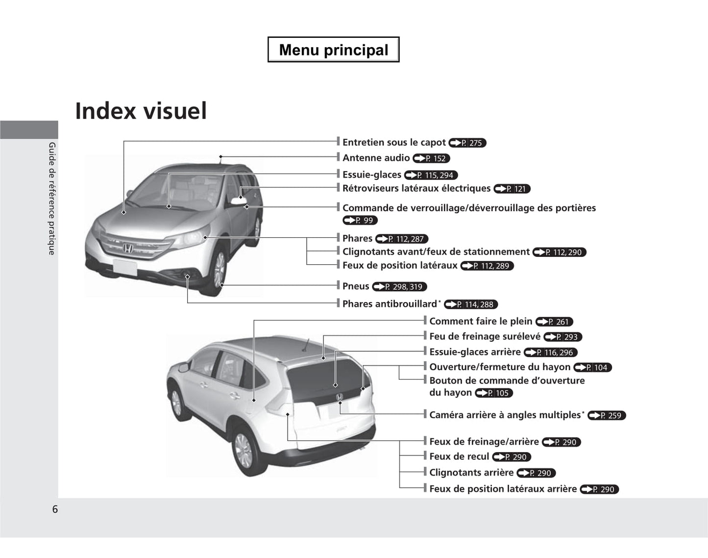 2012-2015 Honda CR-V Manuel du propriétaire | Français