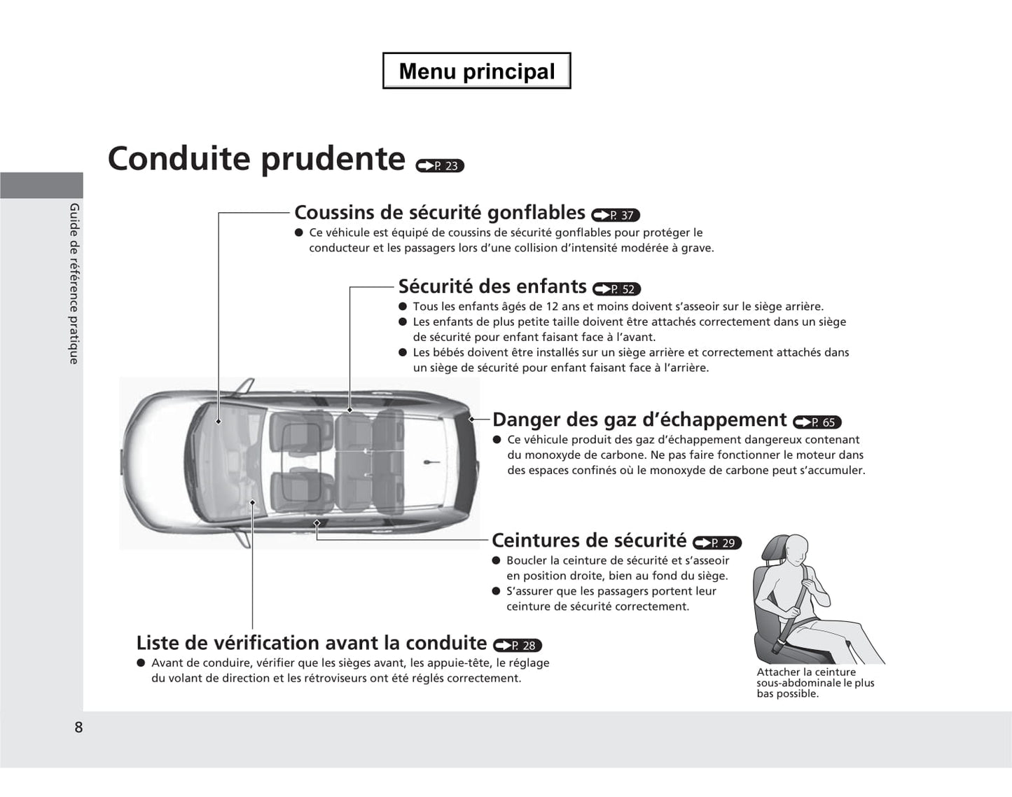 2012-2015 Honda CR-V Manuel du propriétaire | Français