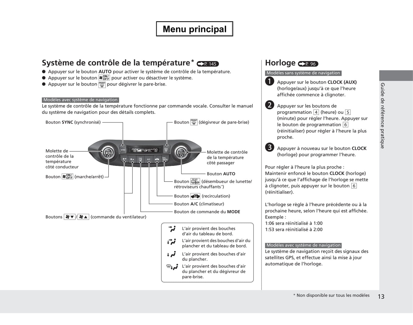 2012-2015 Honda CR-V Manuel du propriétaire | Français