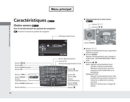 2012-2015 Honda CR-V Manuel du propriétaire | Français