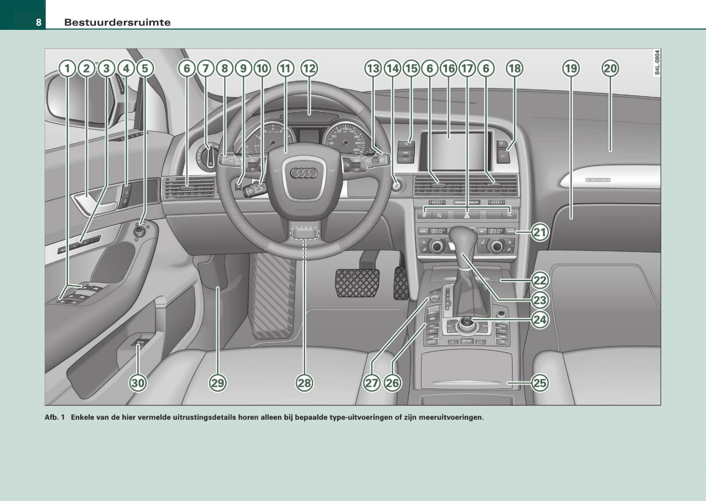 2008-2011 Audi A6 Manuel du propriétaire | Néerlandais