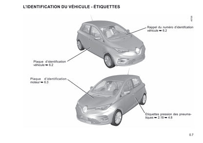 2019-2020 Renault Zoe Gebruikershandleiding | Frans