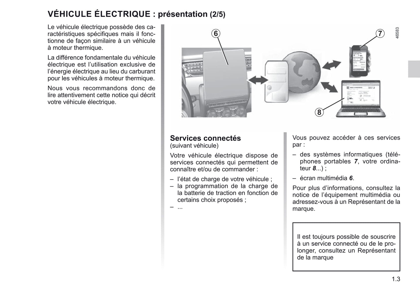 2019-2020 Renault Zoe Owner's Manual | French