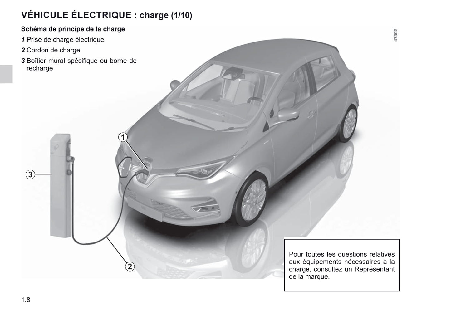 2019-2020 Renault Zoe Gebruikershandleiding | Frans