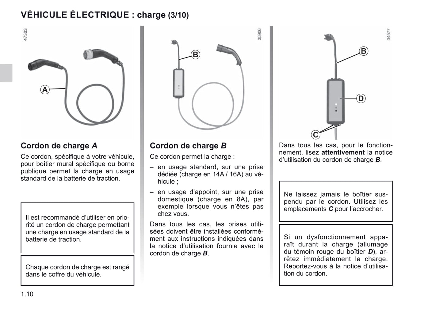 2019-2020 Renault Zoe Owner's Manual | French