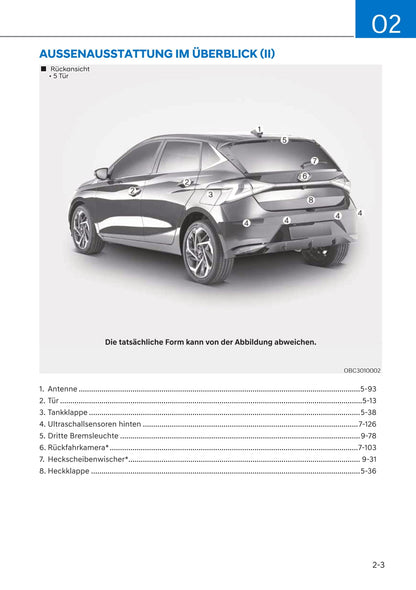 2020-2021 Hyundai i20 Owner's Manual | German