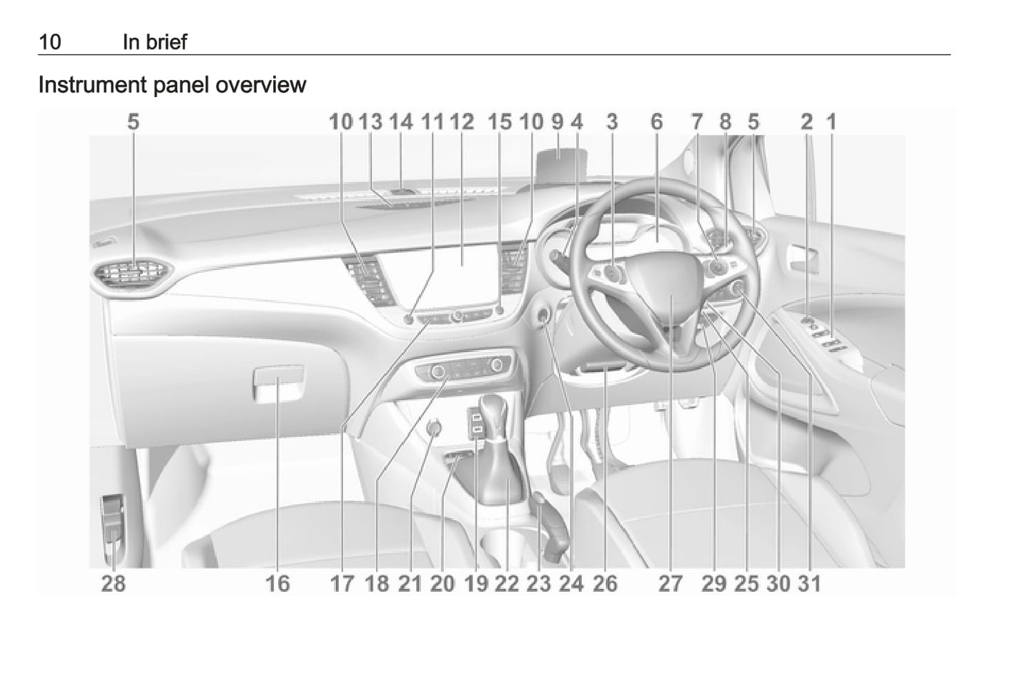 2017-2018 Vauxhall Crossland X Gebruikershandleiding | Engels