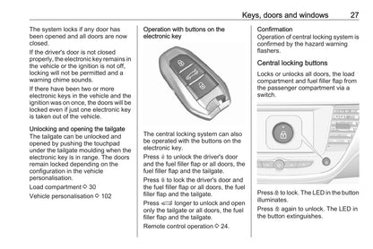 2017-2018 Vauxhall Crossland X Owner's Manual | English