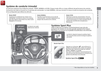 2016 Honda CR-Z Owner's Manual | French