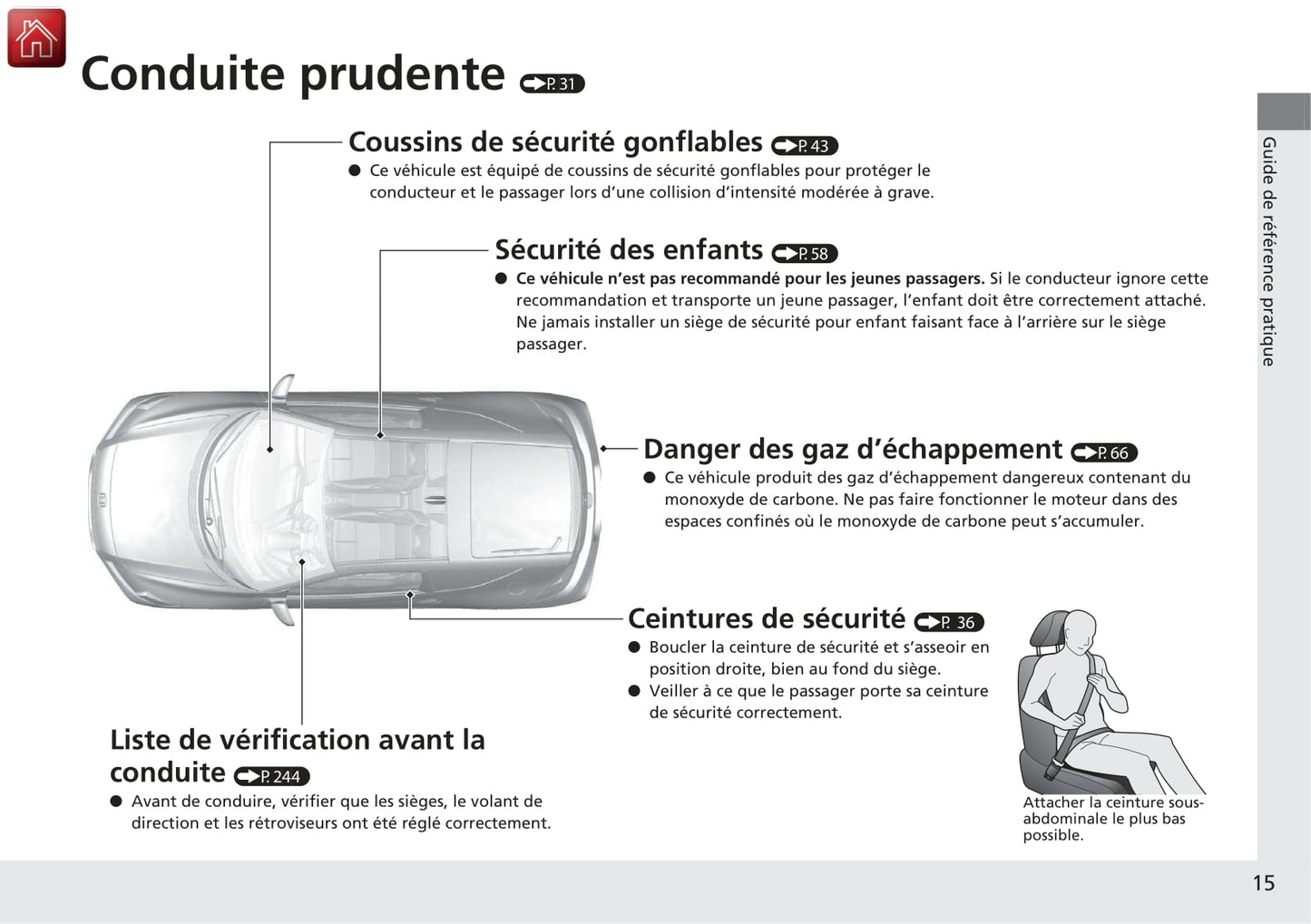 2013-2014 Honda CR-Z Manuel du propriétaire | Français