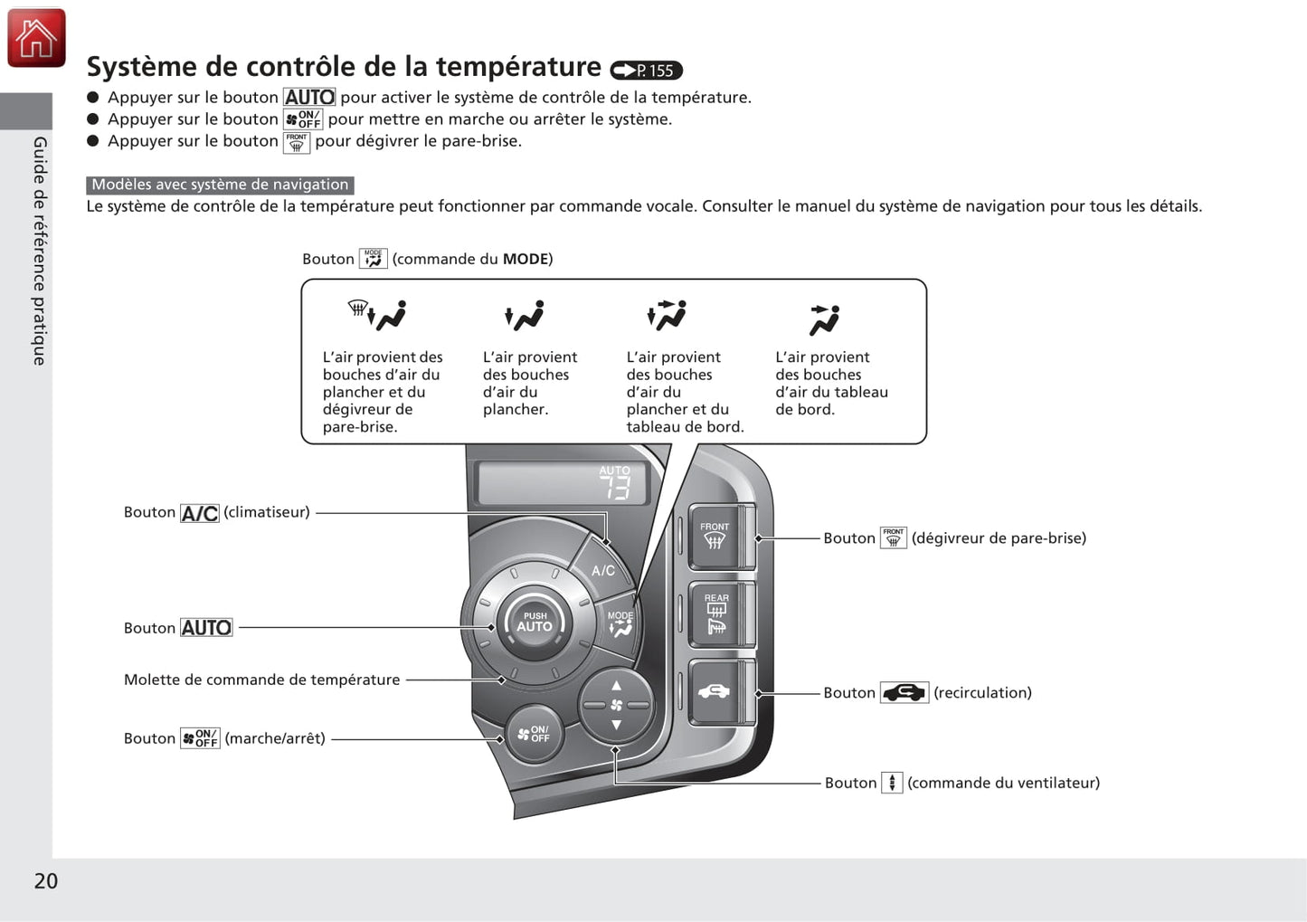 2013-2014 Honda CR-Z Manuel du propriétaire | Français