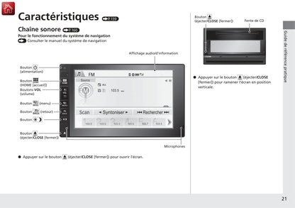 2013-2014 Honda CR-Z Manuel du propriétaire | Français