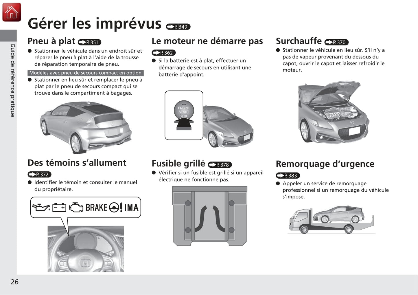 2013-2014 Honda CR-Z Manuel du propriétaire | Français