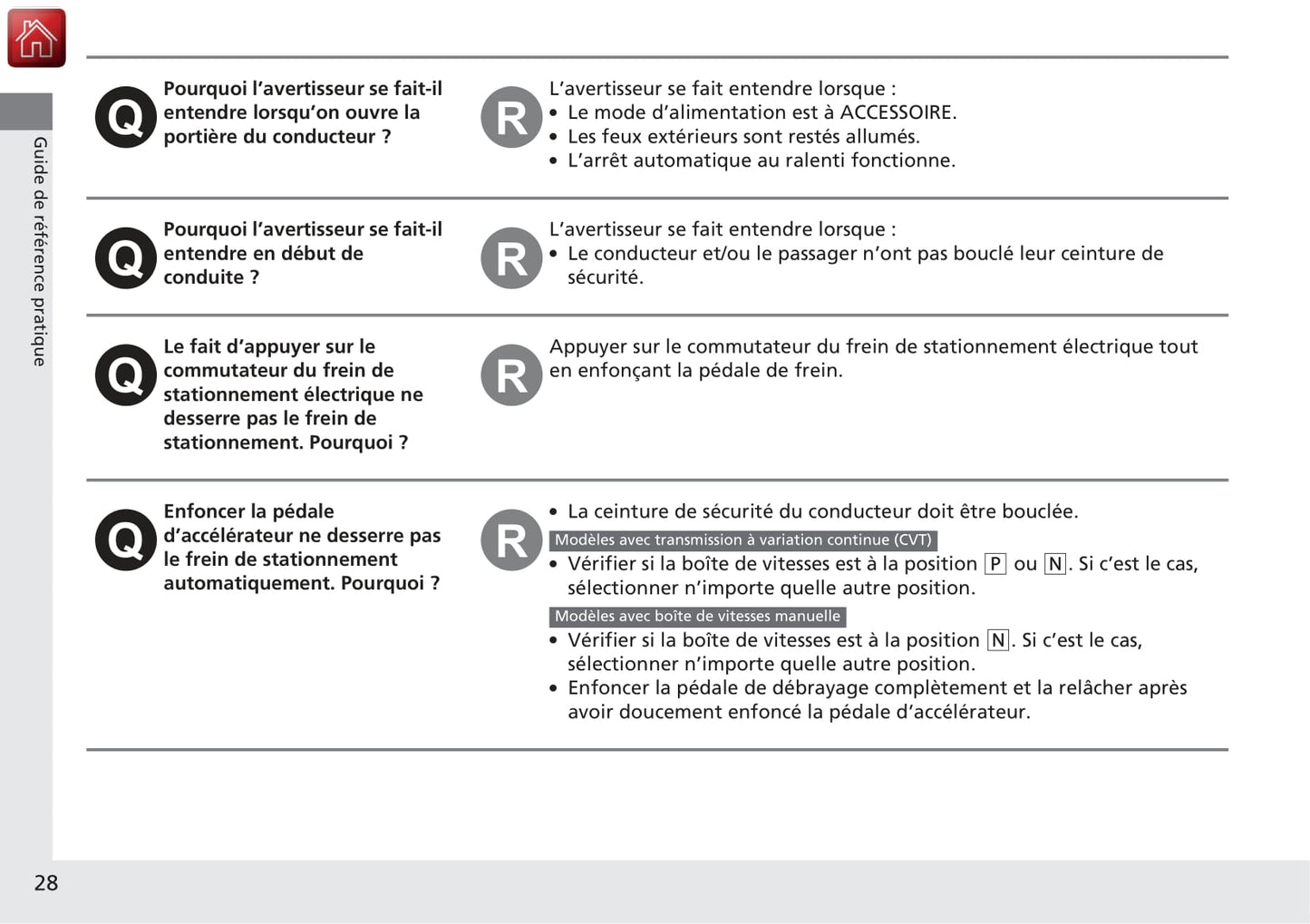 2016 Honda CR-Z Owner's Manual | French