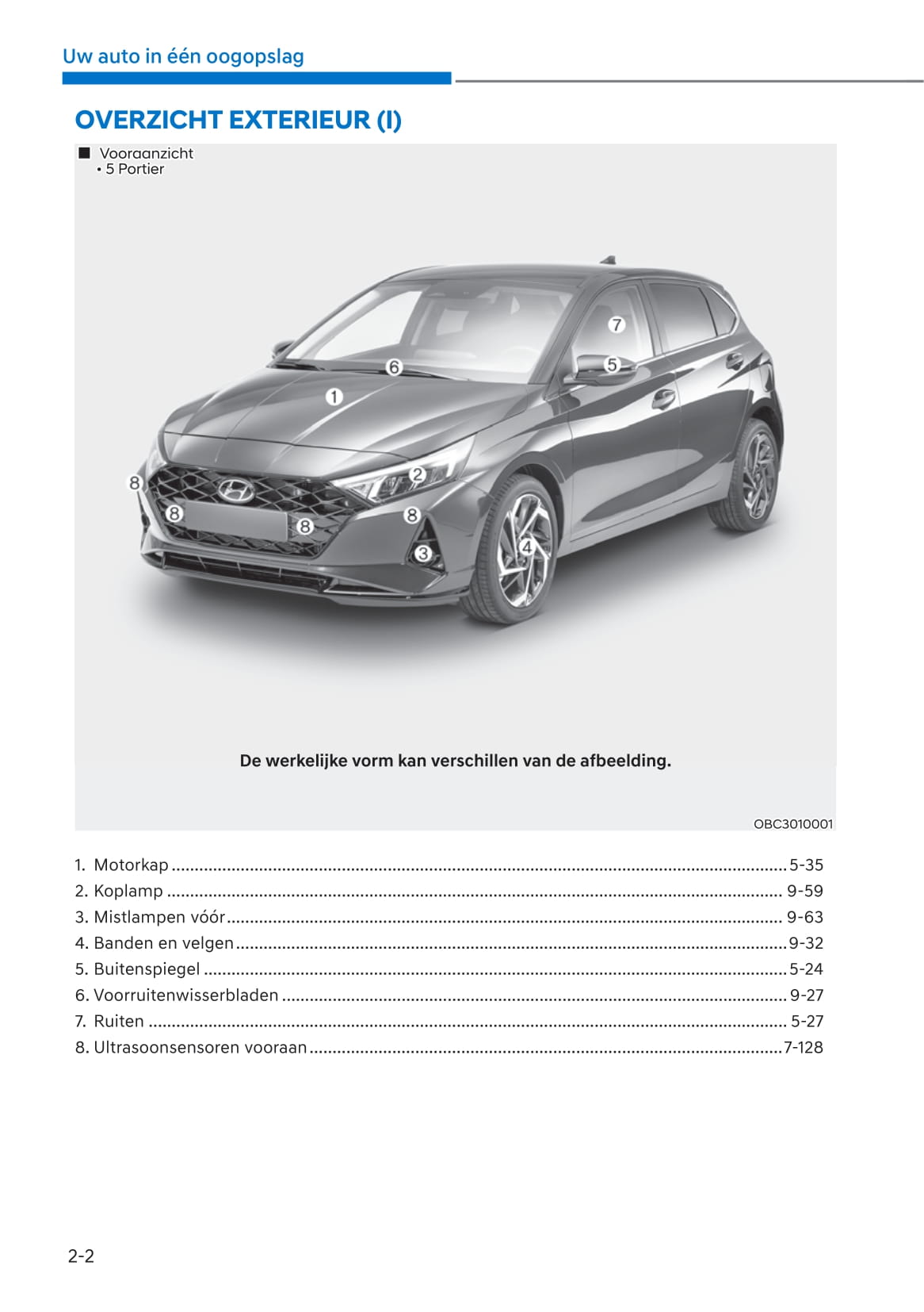 2021-2022 Hyundai i20 Owner's Manual | Dutch