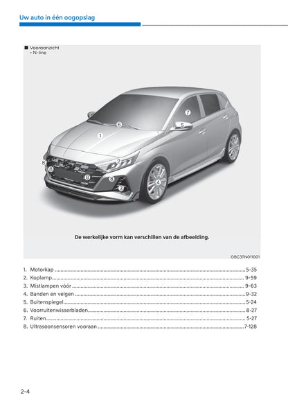 2020-2023 Hyundai i20 Manuel du propriétaire | Néerlandais