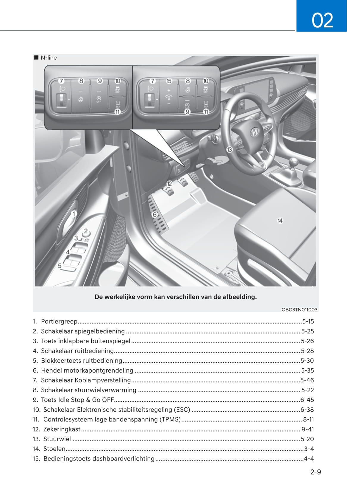 2021-2022 Hyundai i20 Owner's Manual | Dutch