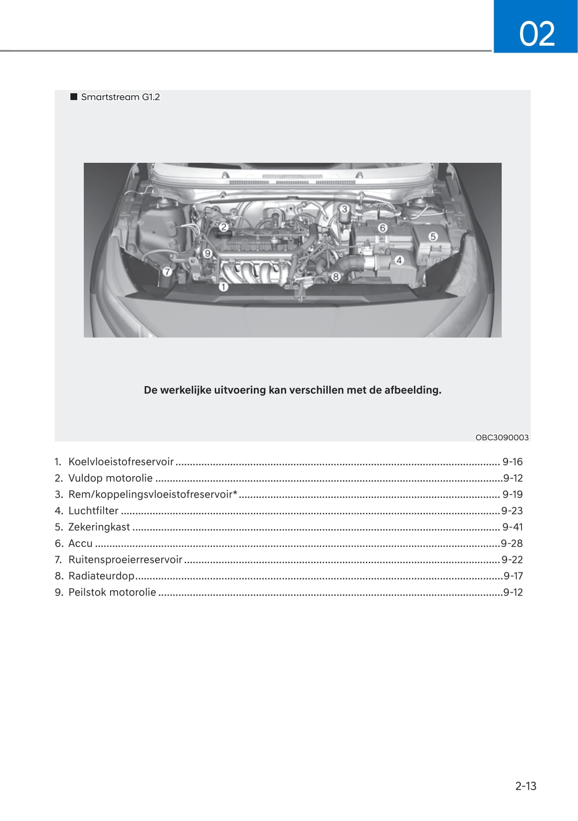 2020-2023 Hyundai i20 Manuel du propriétaire | Néerlandais