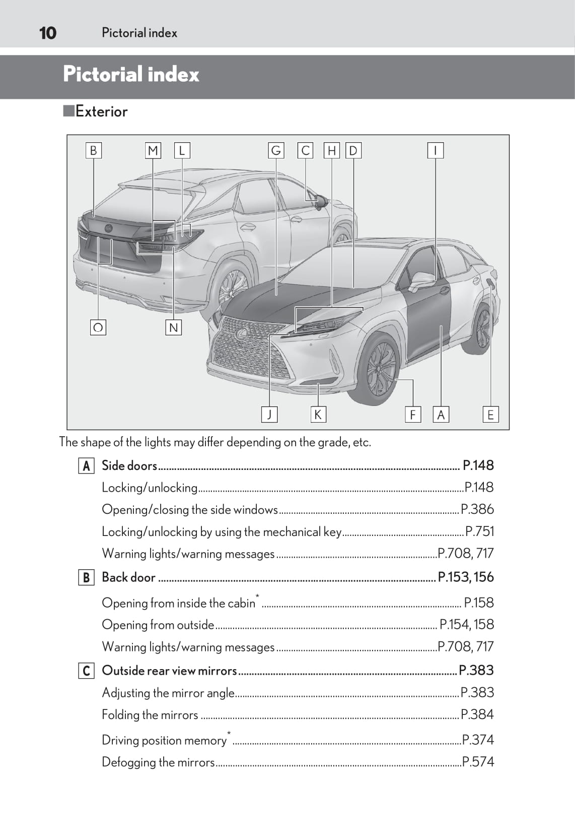 2019-2020 Lexus RX 450 Manuel du propriétaire | Anglais