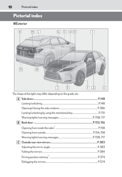 2019-2020 Lexus RX 450h/RX 450hL Gebruikershandleiding | Engels