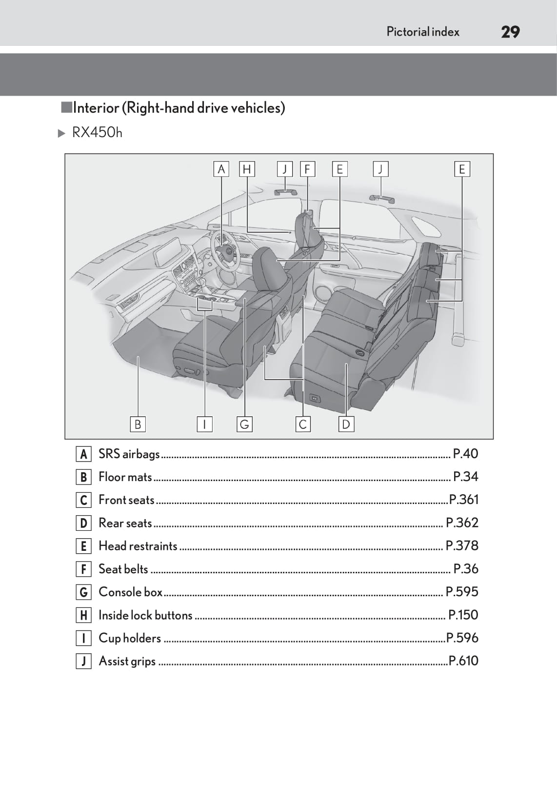 2019-2020 Lexus RX 450h/RX 450hL Owner's Manual | English