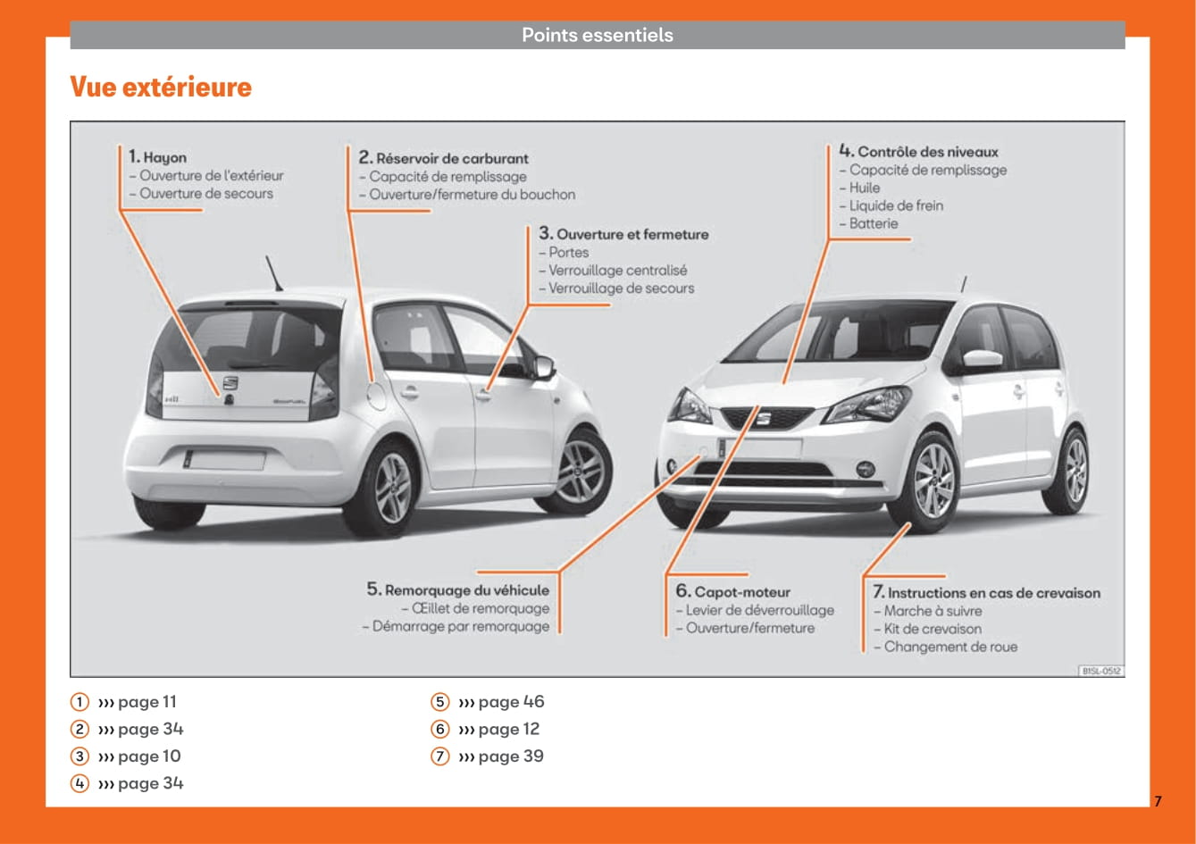 2012-2019 Seat Mii Manuel du propriétaire | Français