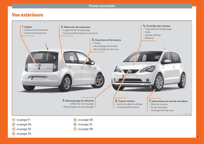 2018-2019 Seat Mii Owner's Manual | French