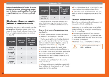 2018-2019 Seat Mii Owner's Manual | French