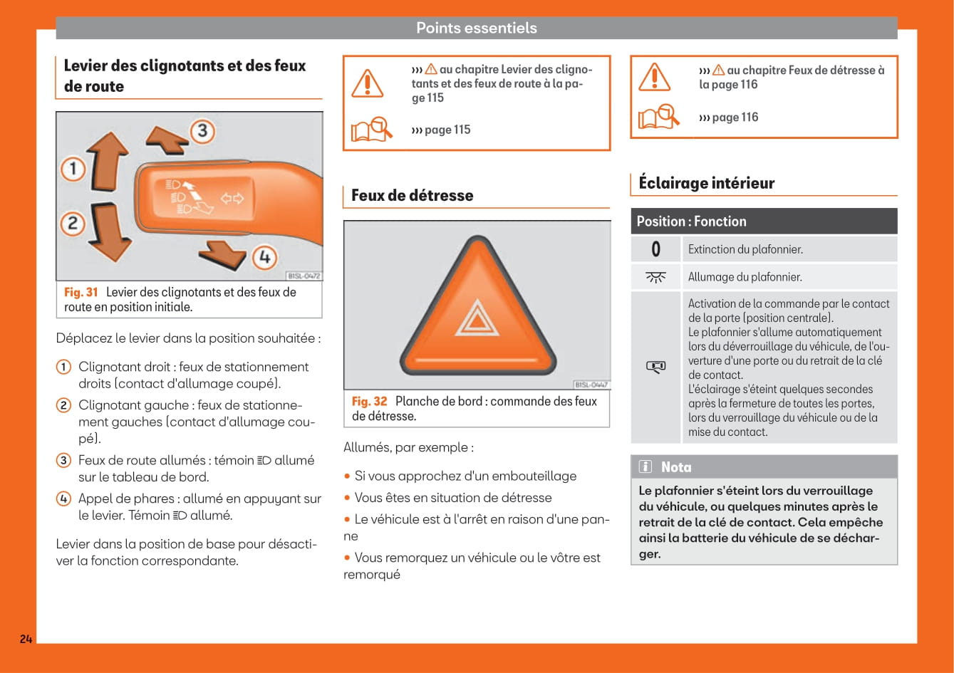 2012-2019 Seat Mii Gebruikershandleiding | Frans