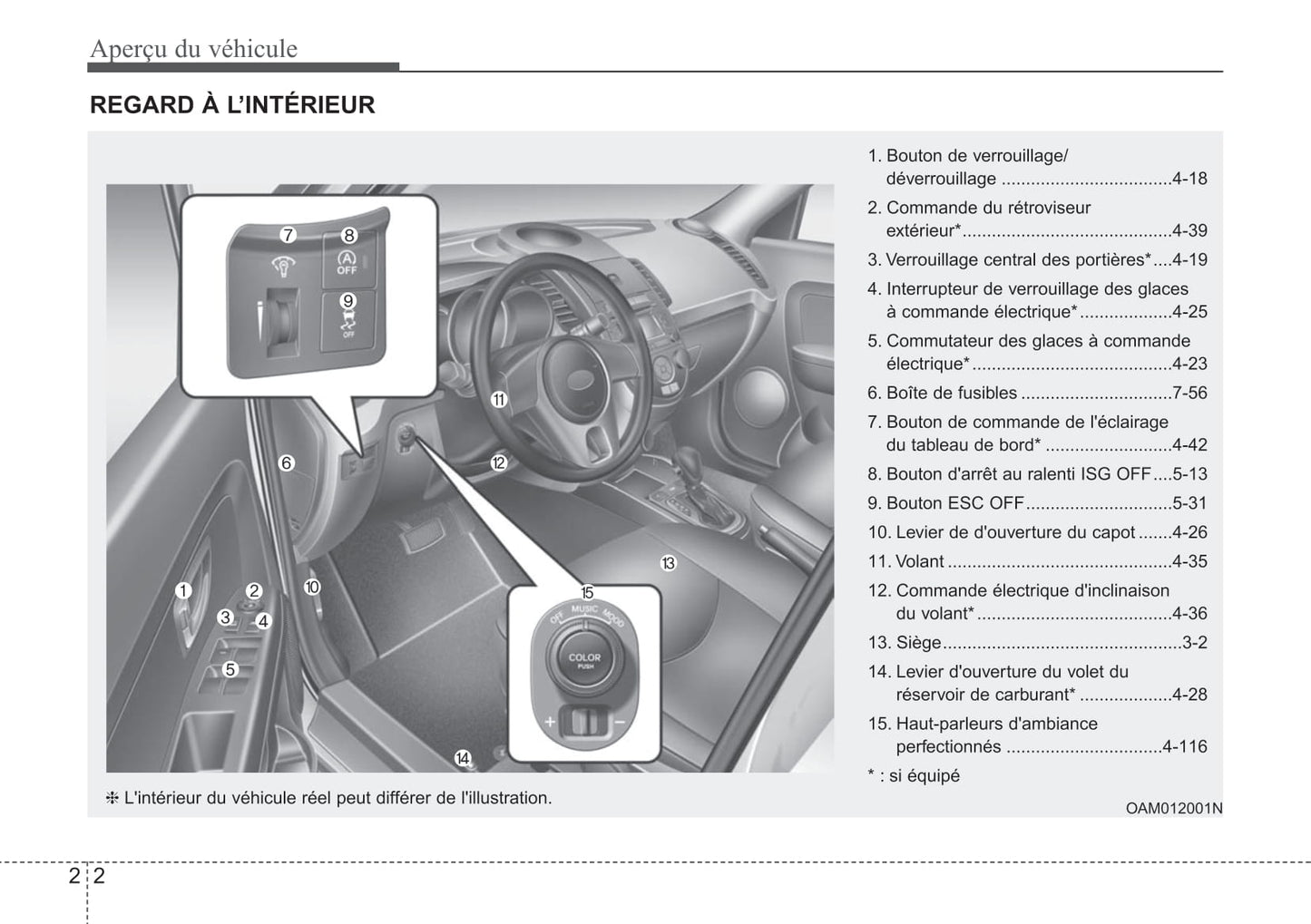 2012-2013 Kia Soul Manuel du propriétaire | Français