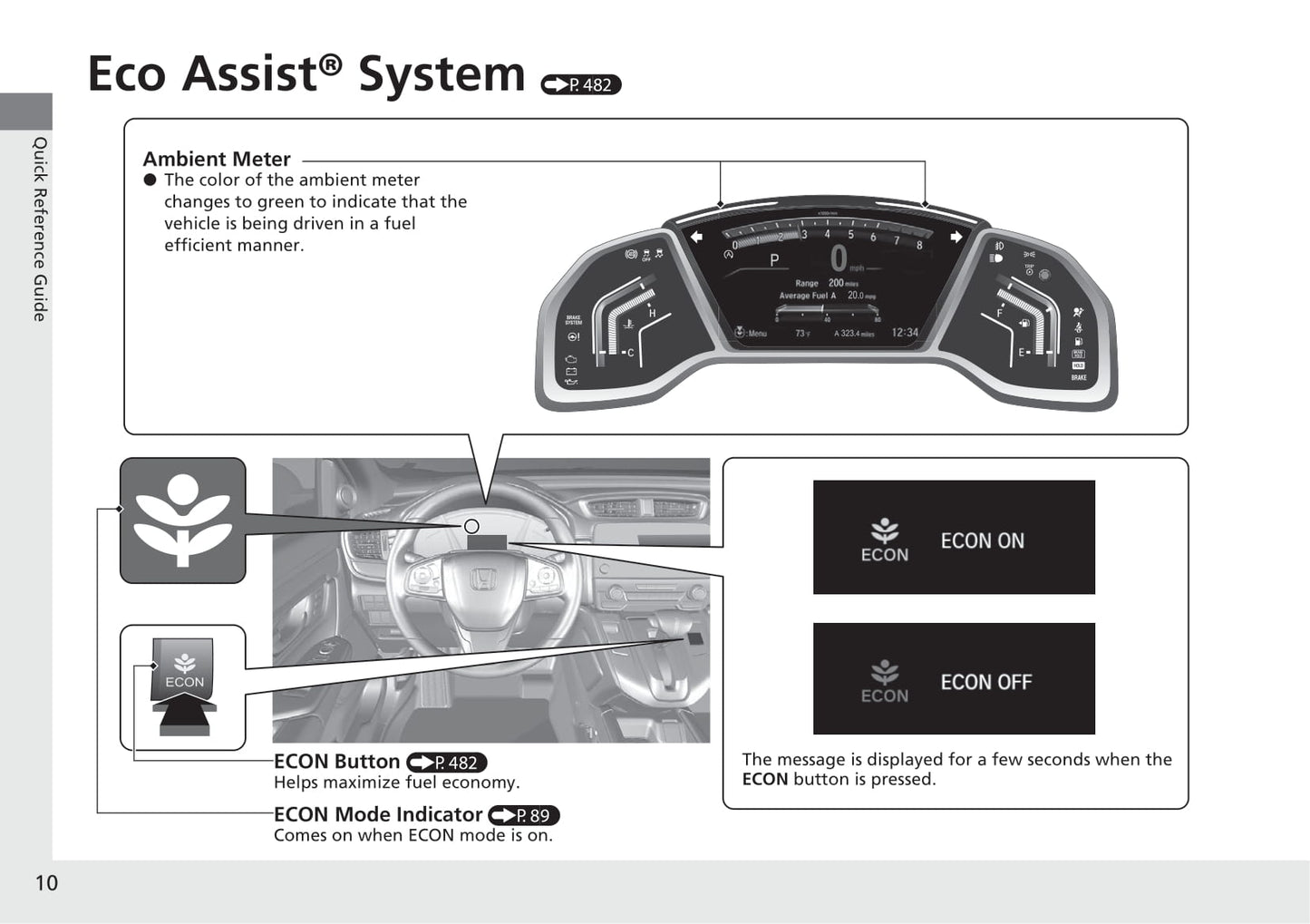 2020 Honda CR-V Owner's Manual | English