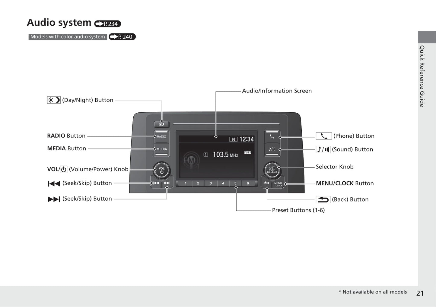 2020 Honda CR-V Owner's Manual | English