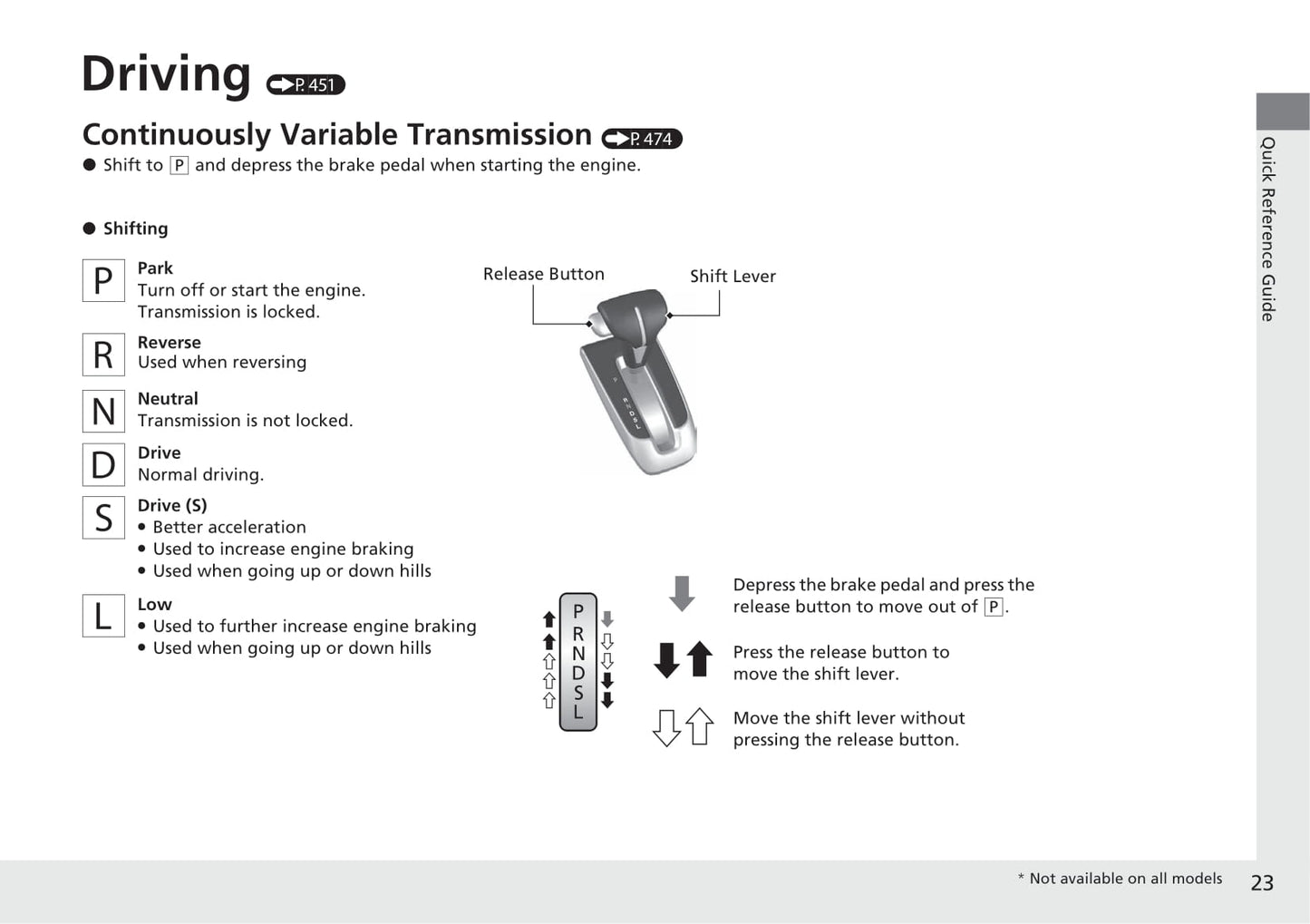 2020 Honda CR-V Owner's Manual | English