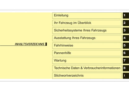 2017-2018 Kia Cee'd Gebruikershandleiding | Duits