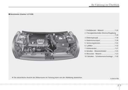 2017-2018 Kia Cee'd Gebruikershandleiding | Duits