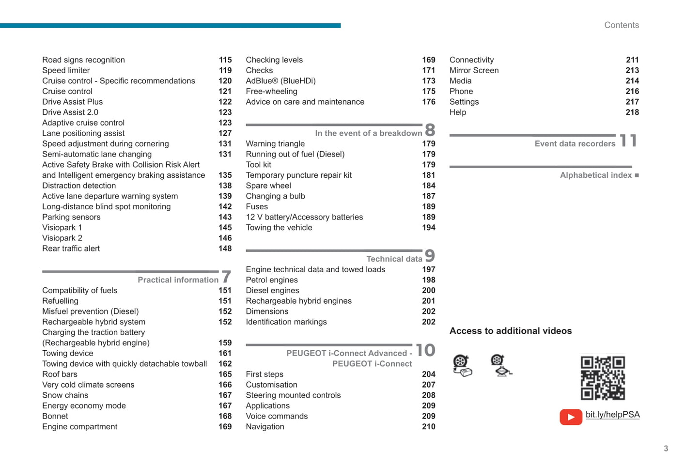 2021-2022 Peugeot 308/308 Hybrid Owner's Manual | English