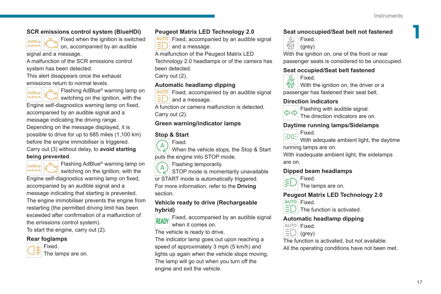 2021-2022 Peugeot 308/308 Hybrid Owner's Manual | English