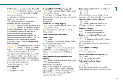 2021-2022 Peugeot 308/308 Hybrid Owner's Manual | English