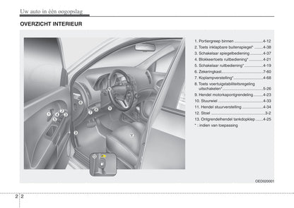 2009-2012 Kia Ceed Manuel du propriétaire | Néerlandais