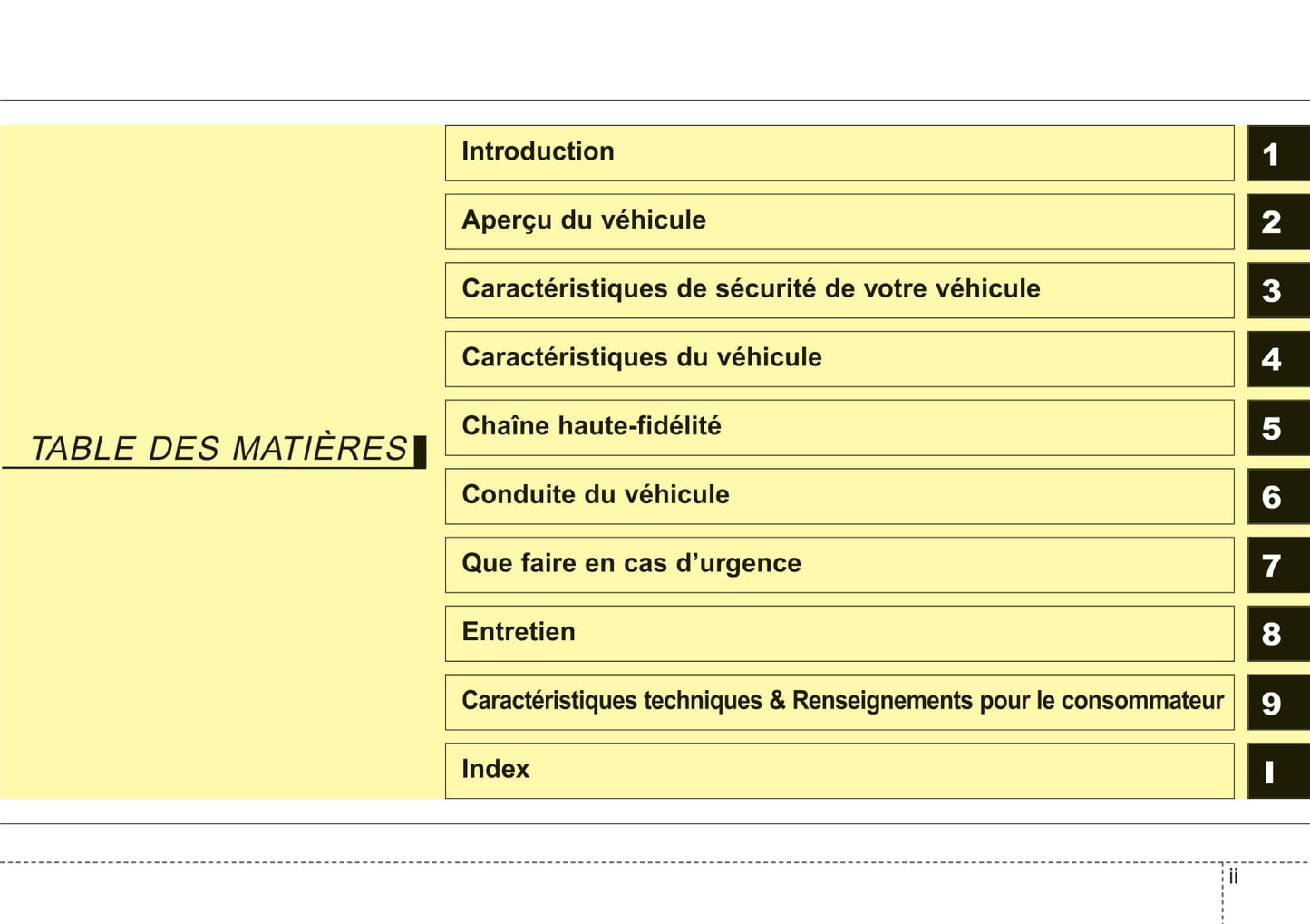 2018 Kia Optima Owner's Manual | French