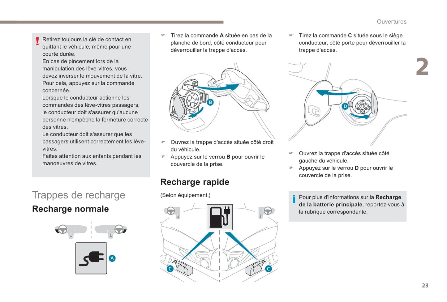 2010-2018 Peugeot Ion Manuel du propriétaire | Français