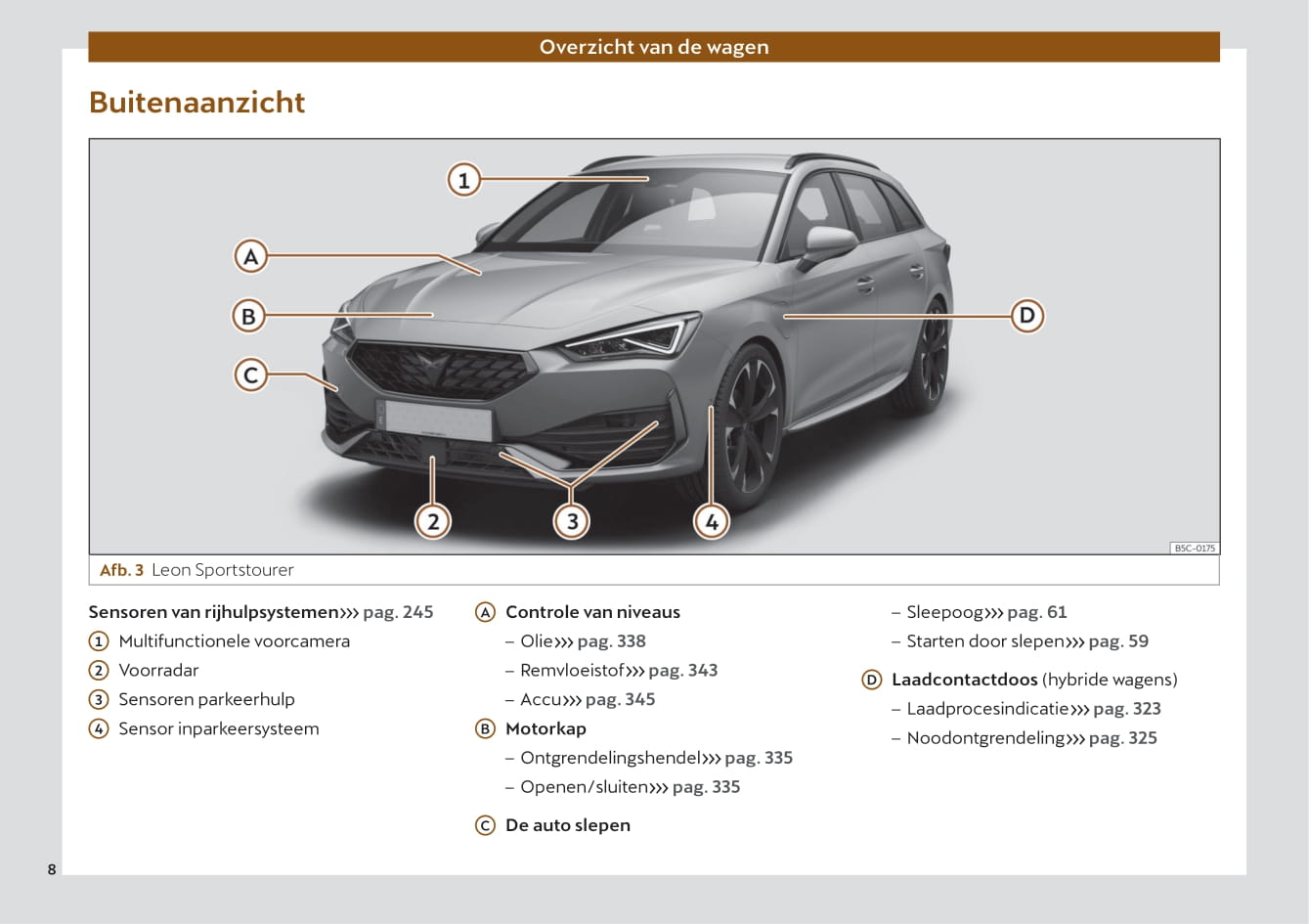 2020-2023 Cupra Leon Manuel du propriétaire | Néerlandais